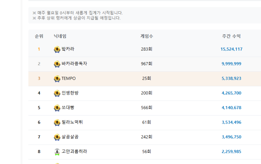 랭킹보니(0)