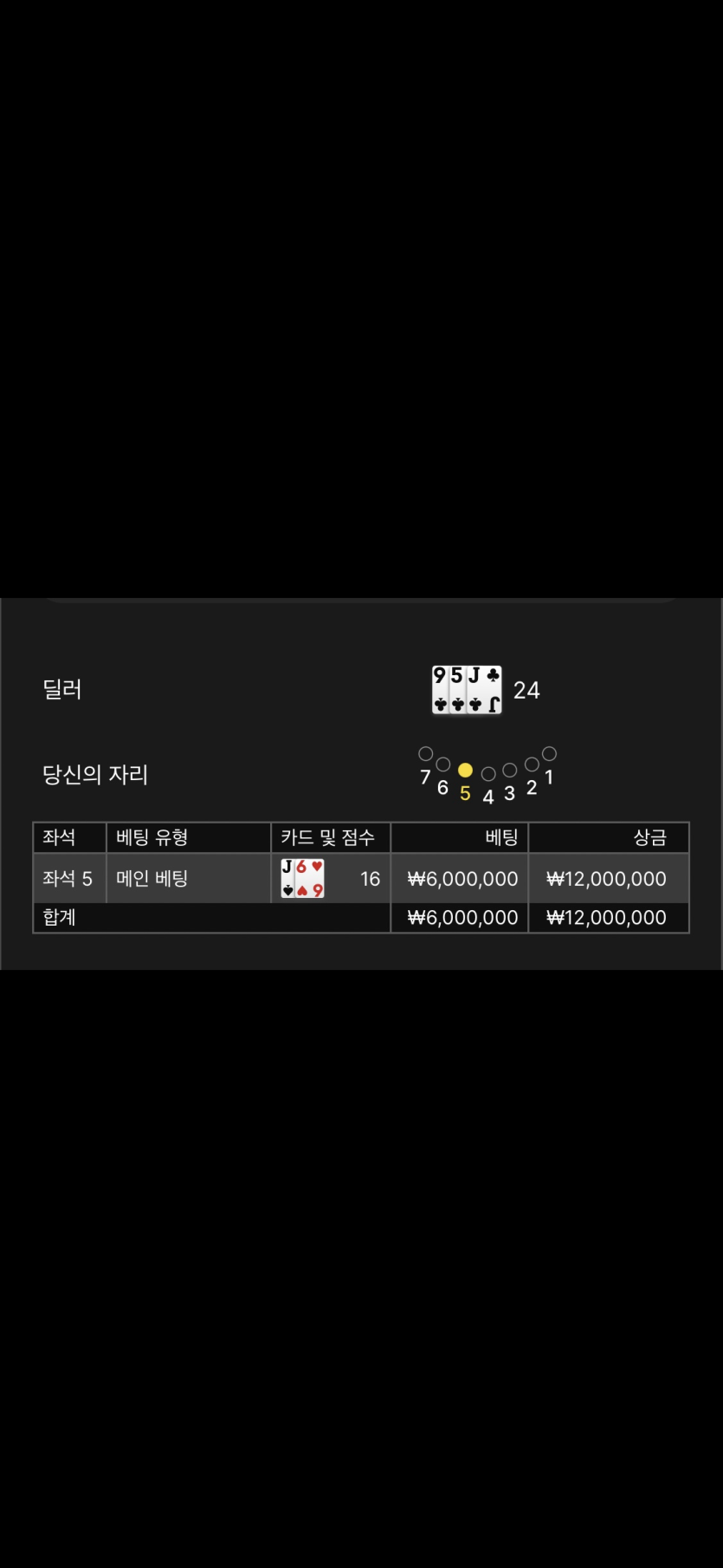 블랙잭 고마워요.(0)