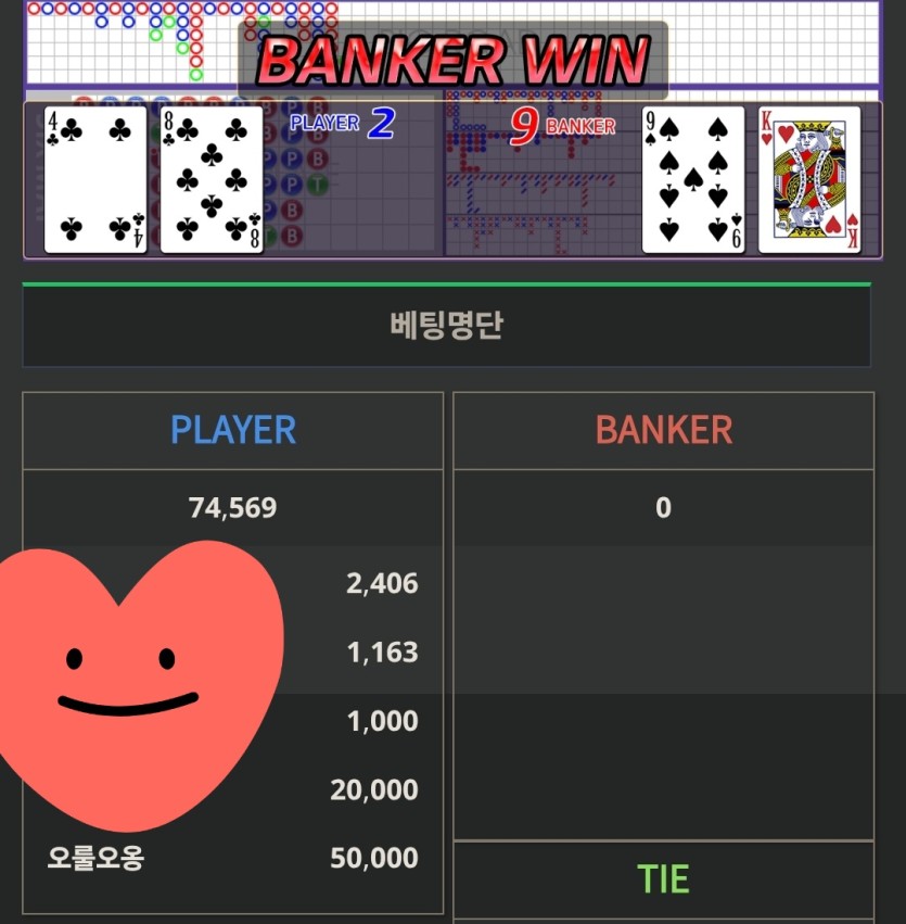 밬카라님베 밍꾼 5만릴 사후경직입니다...(0)