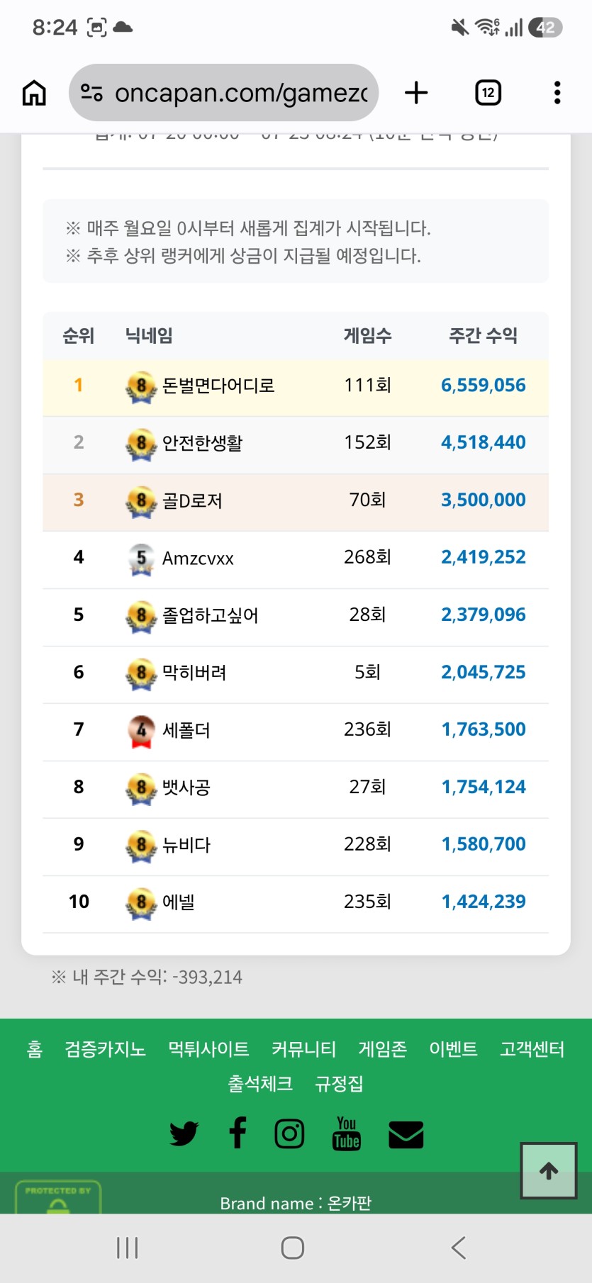 포바 플러스 37만이였는데(0)