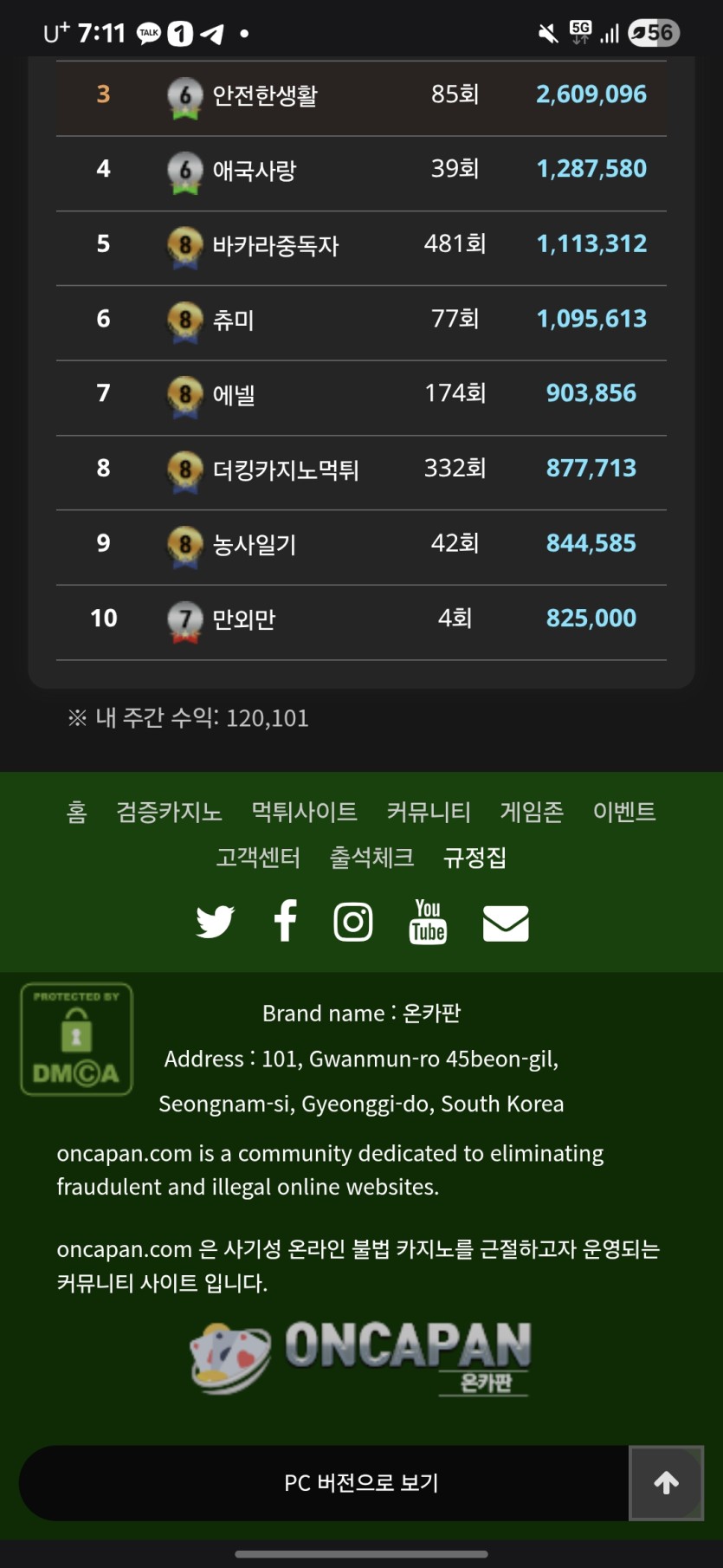오늘(0)