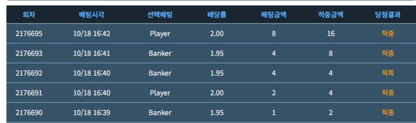 김뿡님 이벤트 적중완료!(0)