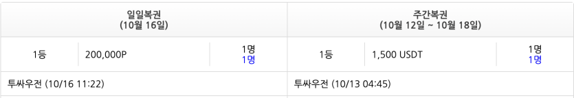이런건 또 처음 보네요 ㅎㅎㅎ(0)