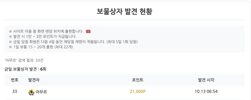 그디어 보물상자 사냥 완료!!!!(2)
