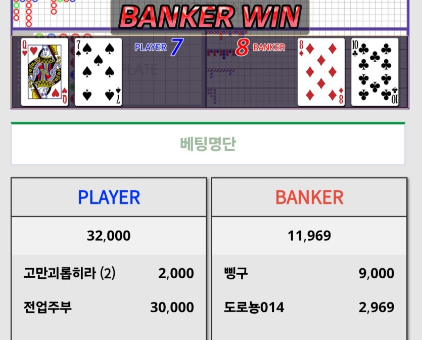 ♡자벨마님 3만깡사후인증(0)