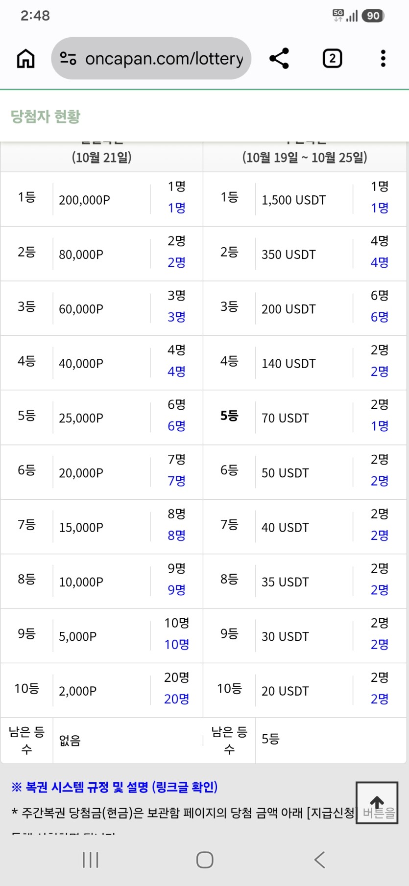 복권 먼가요?(0)