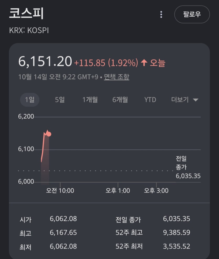 오 그래도(0)