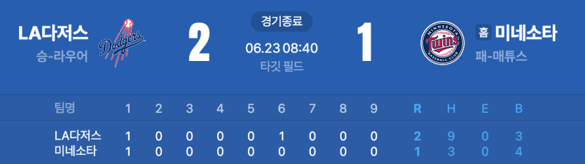 이거 출루율대비 ㅋㅋㅋ(0)