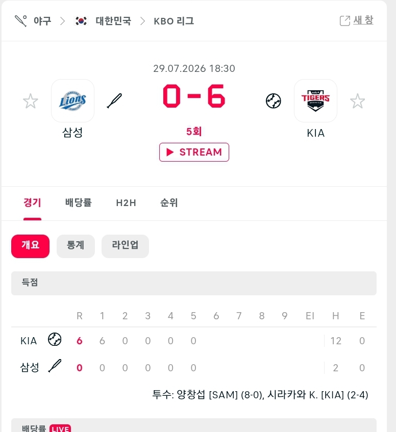 머하노??????(0)