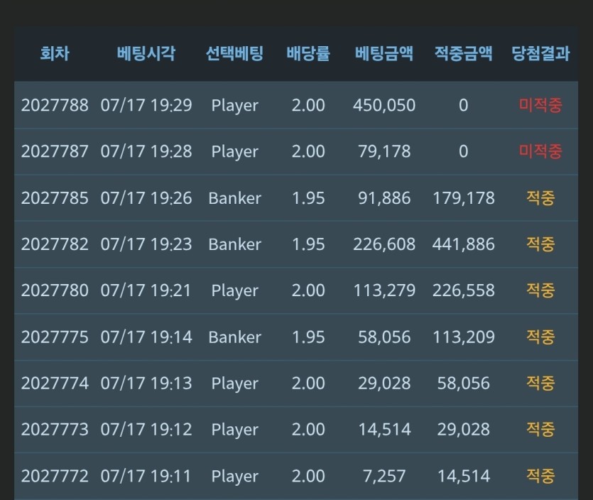 독사련과데이트완(0)