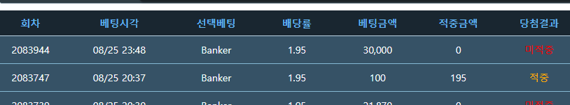 용용님배 3만릴깡 사후 인증 (실패)(0)