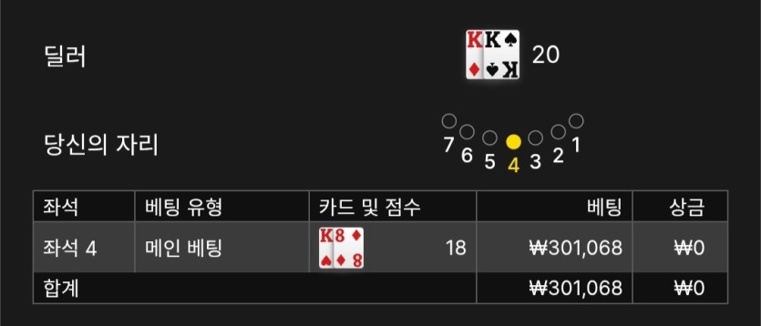 와 3연속 딜러 20은 장난하는 것도 아니고(2)