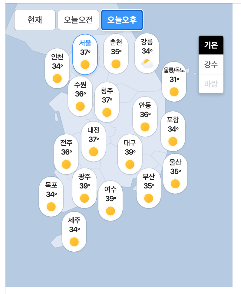 08.03.월 오늘의 날씨! ^..^(1)