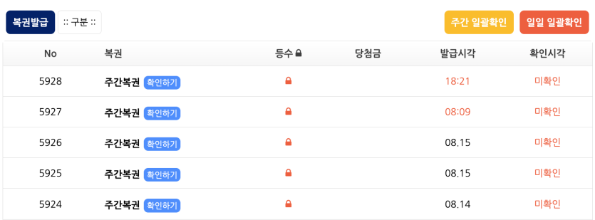 저 5주복 오너입니다(0)