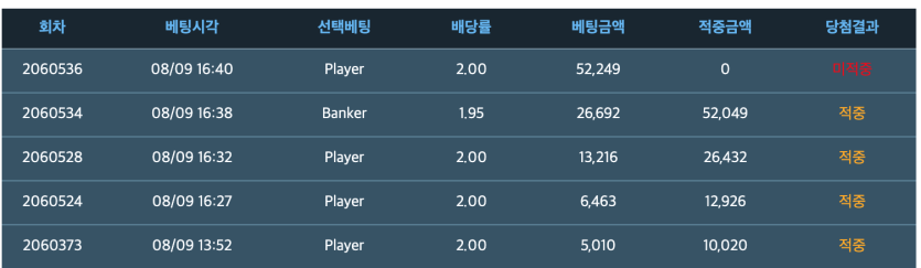 5천포의 기적 한번 써보나 했떠니..(1)