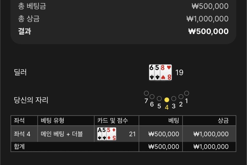 블랙잭은 이맛이지(0)