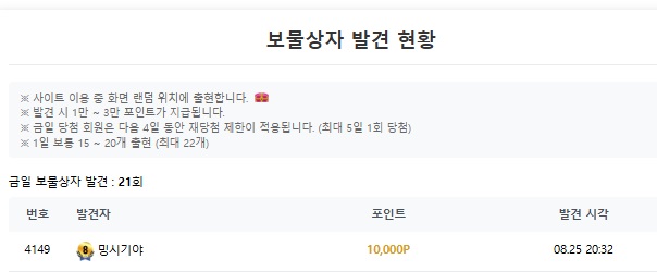 보상 1만은 좋아해야되나..(0)