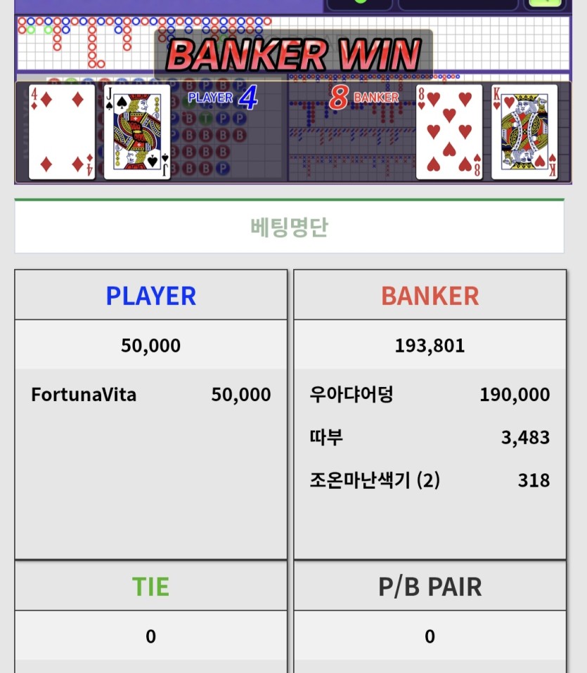 두리맨 5만 지정반납(0)