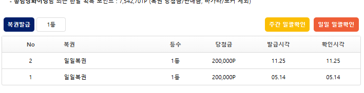 1등 쿨탐이 너무 긴거 아닙니까(0)