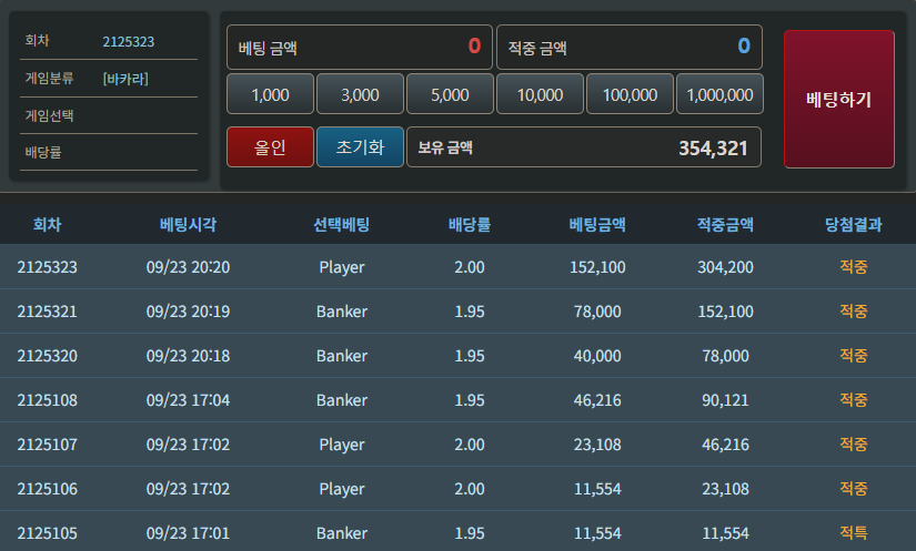 1만포의 기적(0)