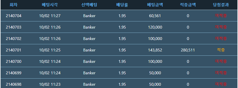 아 열심히 포모았는데(0)