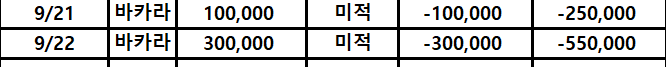 와 비듬 엄청생기네여(2)
