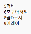 고추님 이벤당첨자(0)