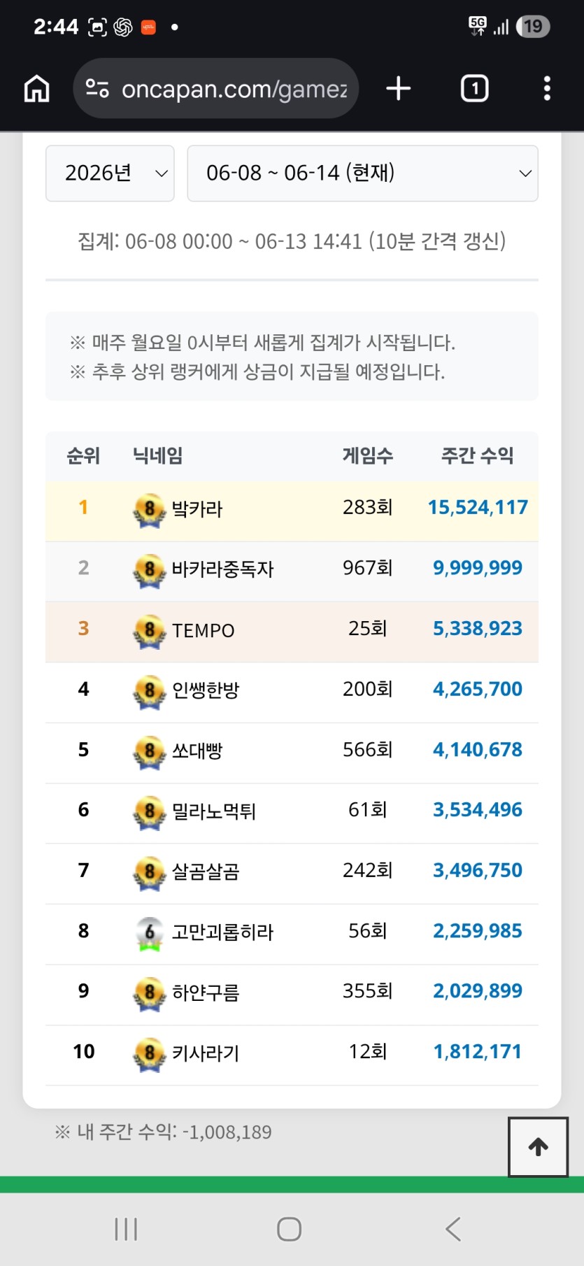 이번주 포도안샀는데(0)