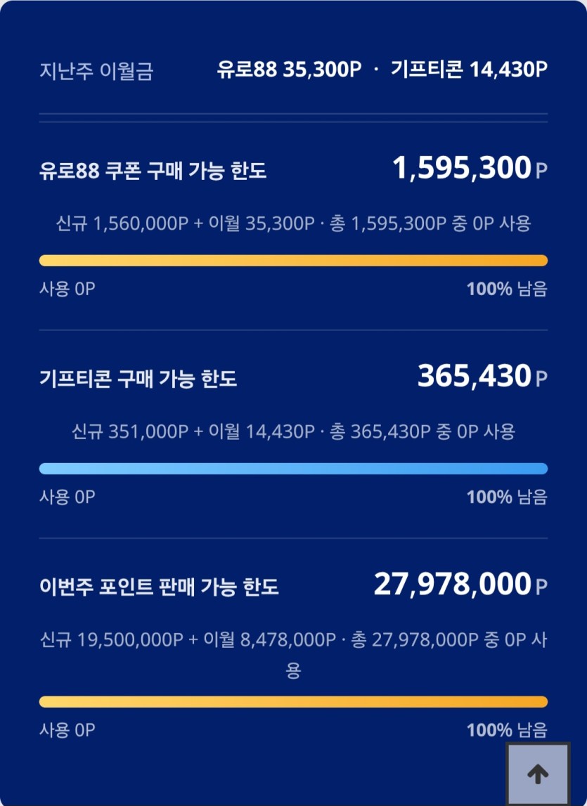 3천만포 캐러 가보장~!ㅎ(0)