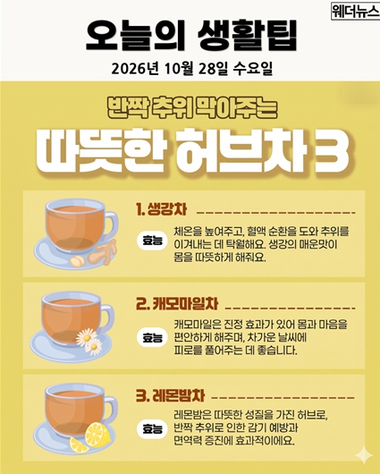 오늘의 생활팁스 ㅎㅎㅎ(0)