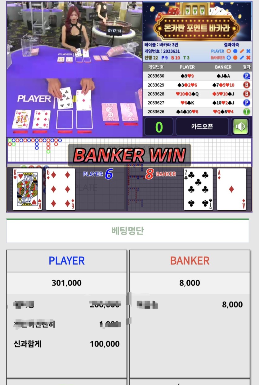 링더거님 반납 사후(0)