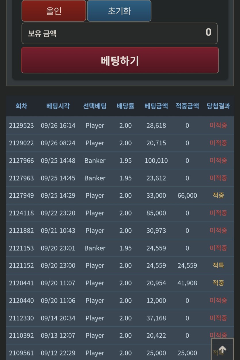 추석 맞이 눈물(0)