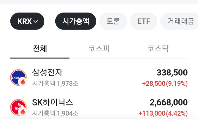 오늘은 삼전이다.(0)
