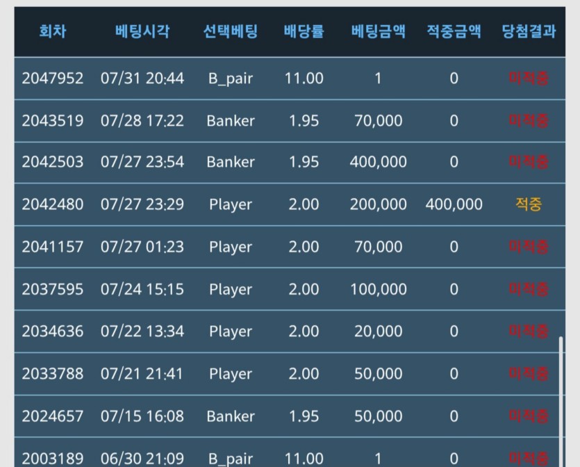 포근협 인증(0)