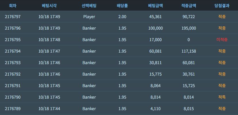 오우야 이게뭐시당가(1)