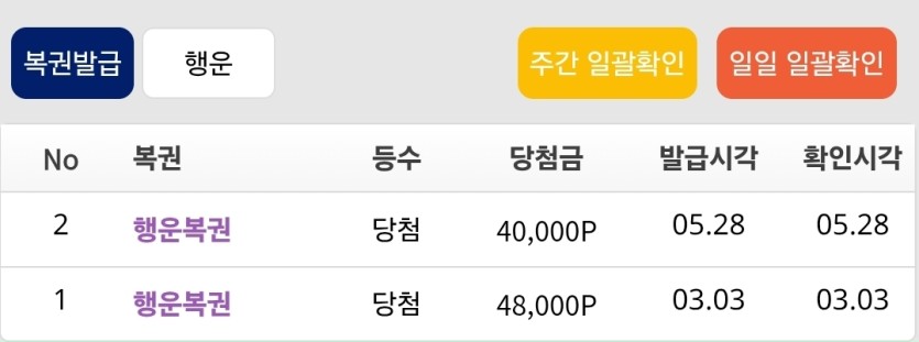 저보다 행운 없는 사람 있나요(0)