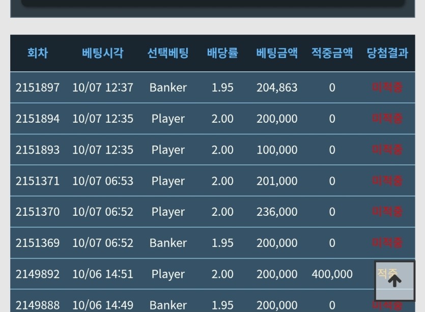 0포족(0)
