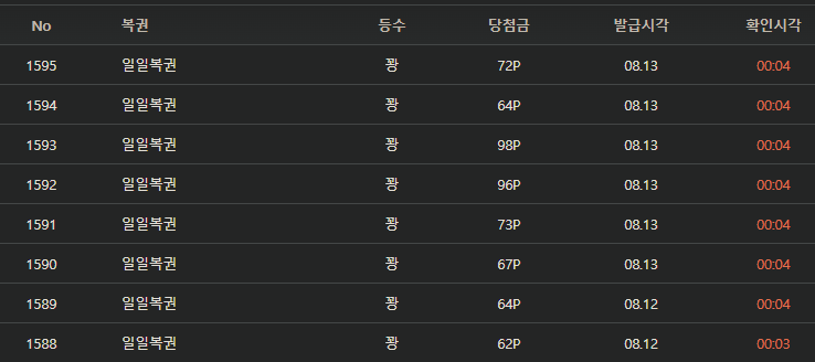 아아 일복이가...참말루...(0)