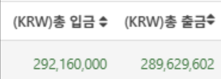 베테랑 등업이 곧(1)