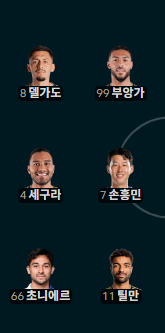 손흥민 후보글에 낚였다..(0)