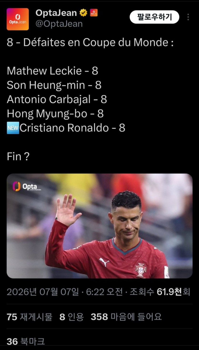 월드컵 최다패를 기록한 5명(0)