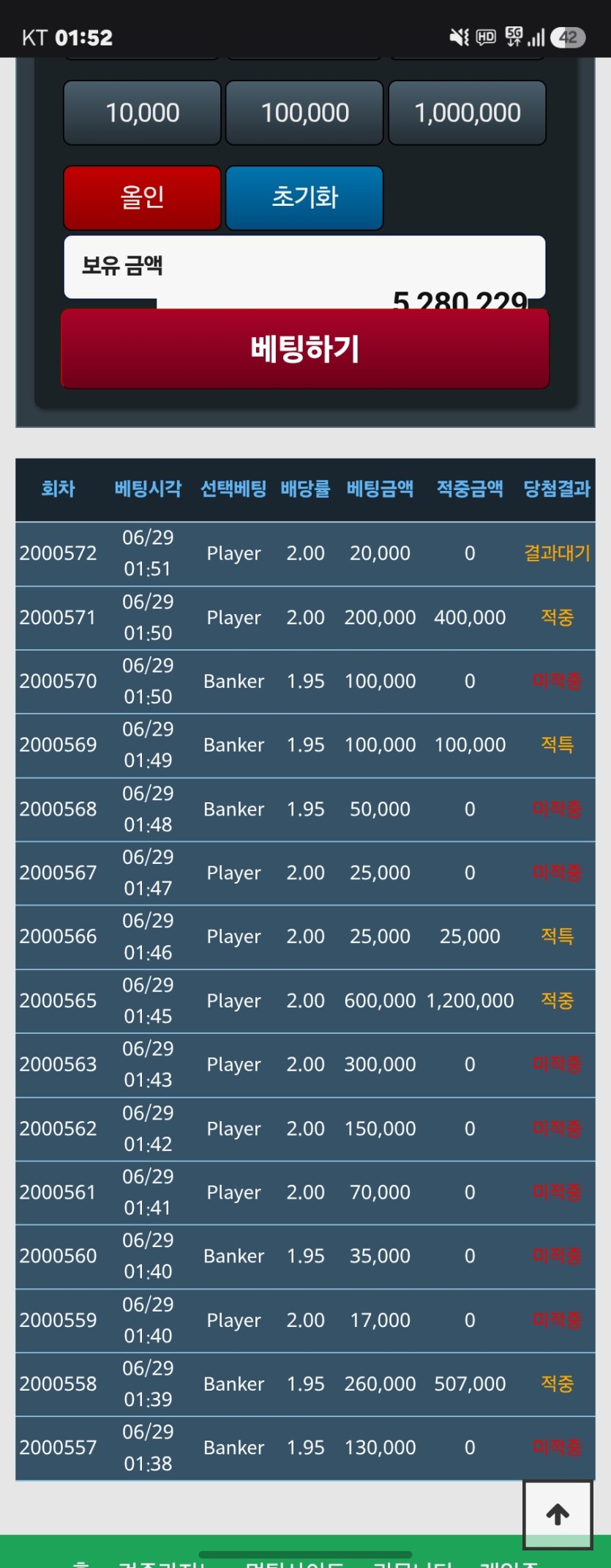 적중률 보소;;(0)