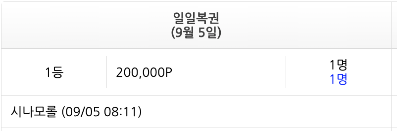 일복 1등 추카(0)