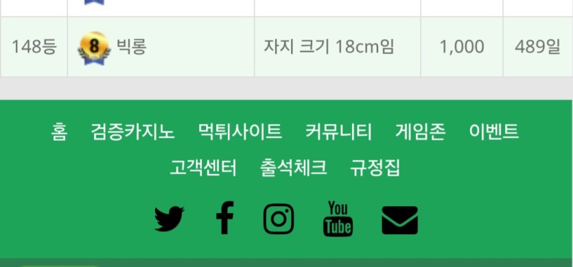 내일 두근두근 거립니다.(0)