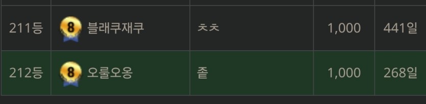 오출와니 ㅡ ㅡ화납니다(0)