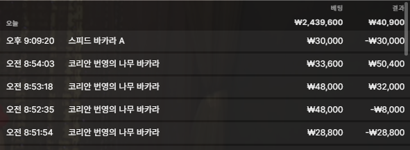 zeka님배 3만릴 - 어가님 사후(실패)(0)
