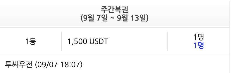 투싸우전님 주복 1등 당첨 추카(0)