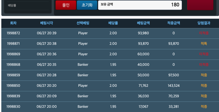 좀 더 주지 그걸 또 다 뺏어가네....(0)