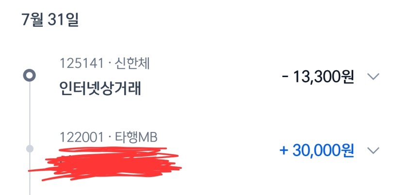 빙그레파랑님! 점심 잘 먹겠습니다!(0)