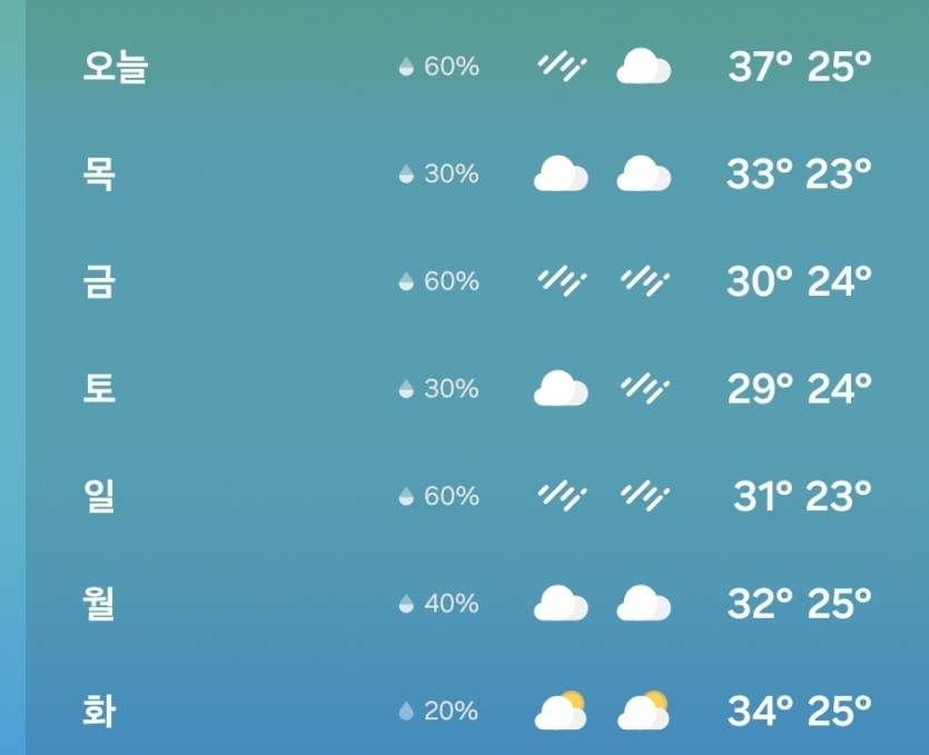 지옥의 핵불반도(0)